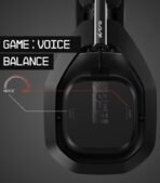 Game One Start...the world of gaming awaits you!